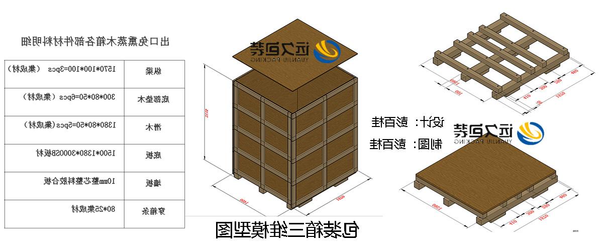 <a href='http://u39.fs-tianlang.com'>买球平台</a>的设计需要考虑流通环境和经济性